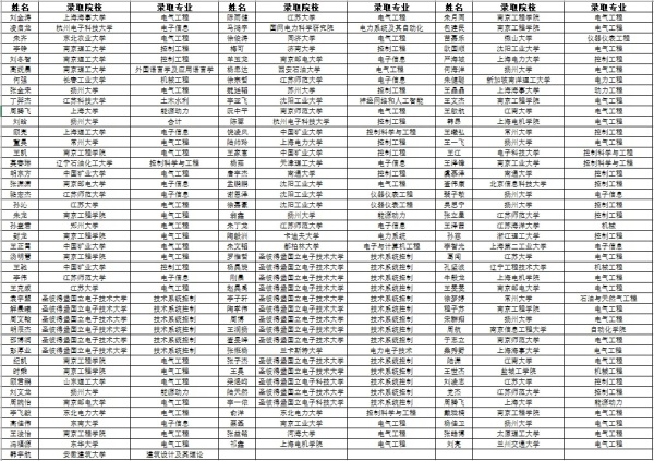 徐州工程学院6.webp_副本.jpg