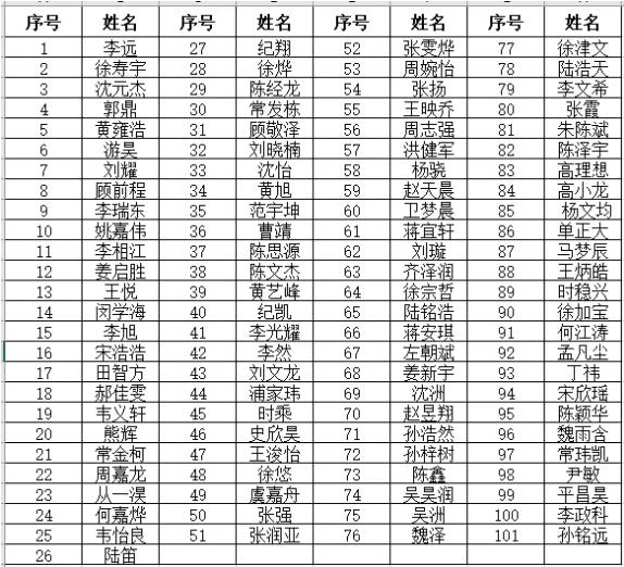 徐州工程学院8.jpg
