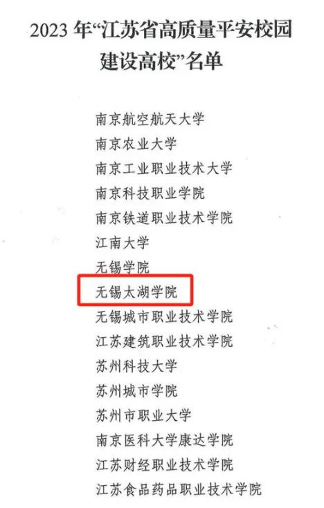 无锡太湖学院获评“江苏省高质量平安校园建设高校”.jpg