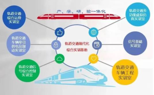 欢迎报考，无锡学院轨道交通学院！3.jpg
