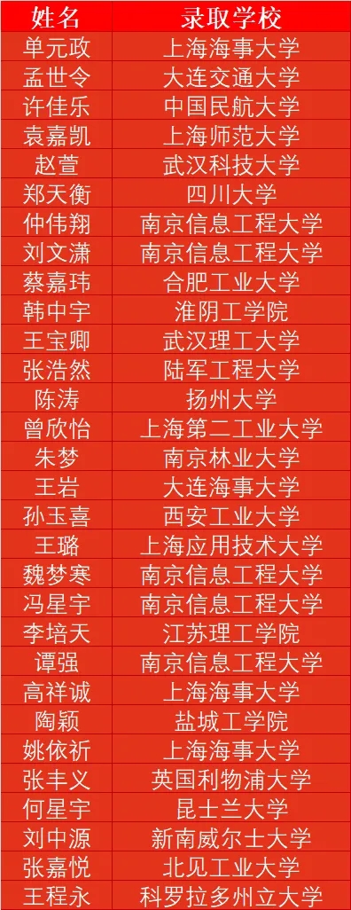 欢迎报考，无锡学院轨道交通学院！6.webp.jpg