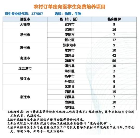 专科.jpg