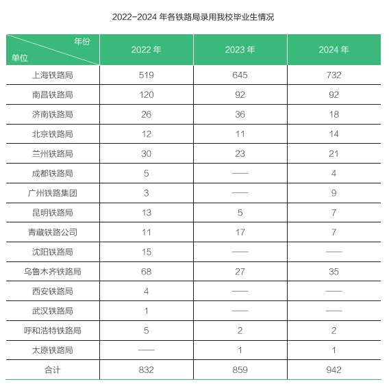 南铁3.png