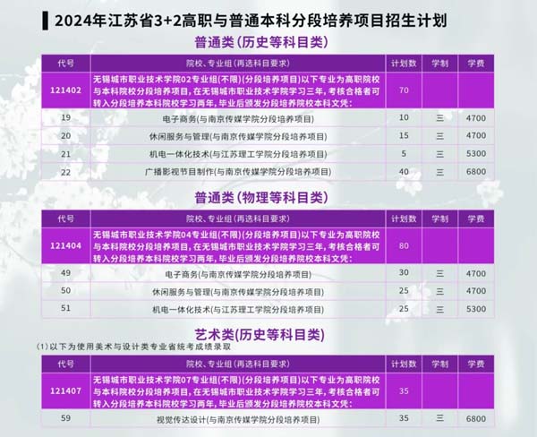 无锡城市职业技术学院.webp.jpg