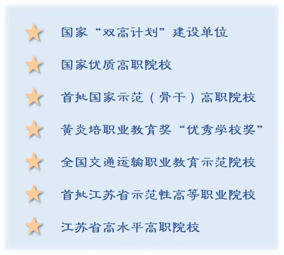 江苏航运职业技术学院2.webp.jpg