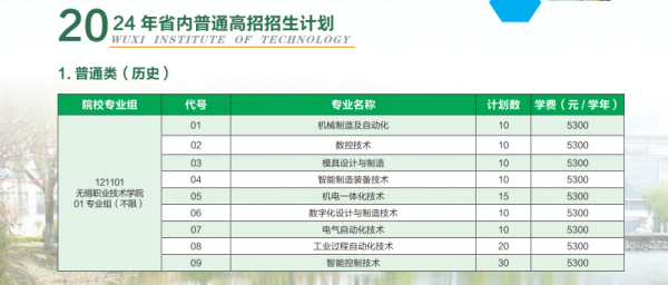 无锡职业技术学院招生计划1_副本.png