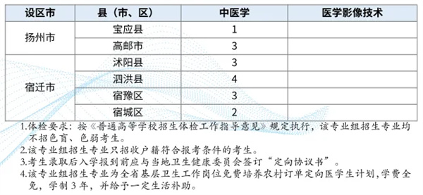 苏州职业技术学院3.jpg