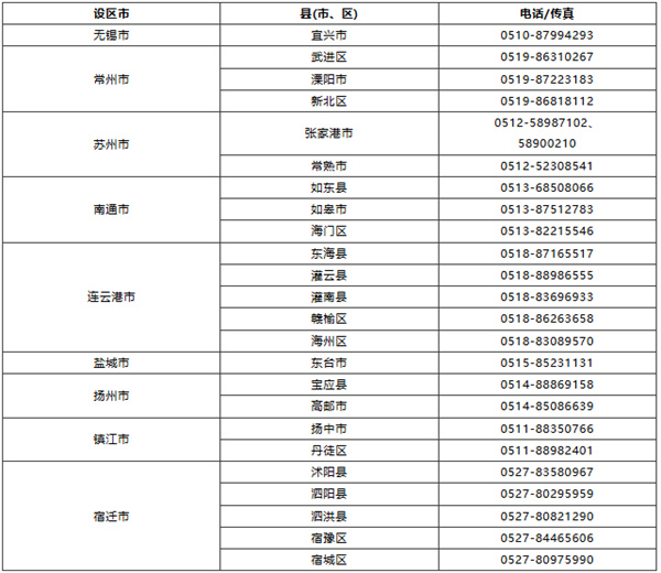 苏州职业技术学院.jpg