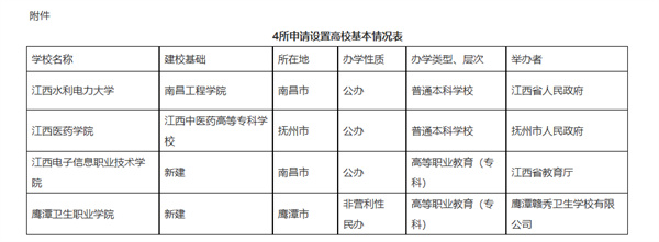 校名确定！这所学院，更名！2.jpg