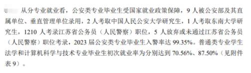 2024江苏高考提前批：体制内院校依旧火热、警校竞争激烈！5.jpg