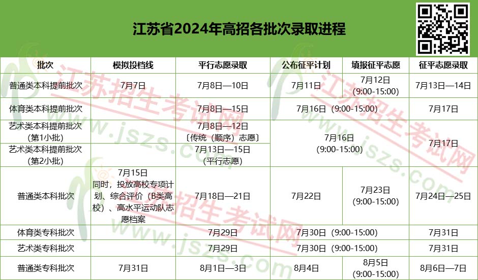 录取.jpg