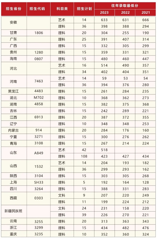 江苏建筑职业技术学院2.webp_副本.jpg