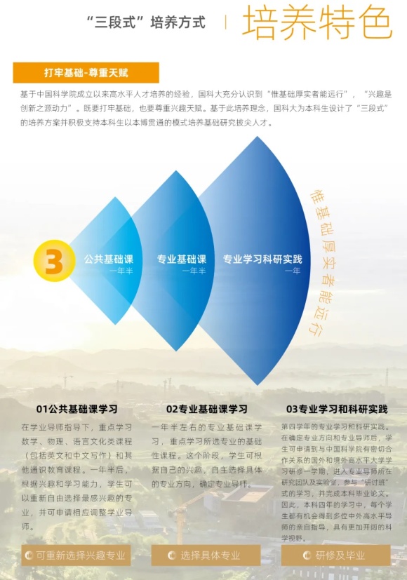 被录取到不满意的专业还能换吗？附多所高校2024年转专业新规！12.webp_副本.jpg