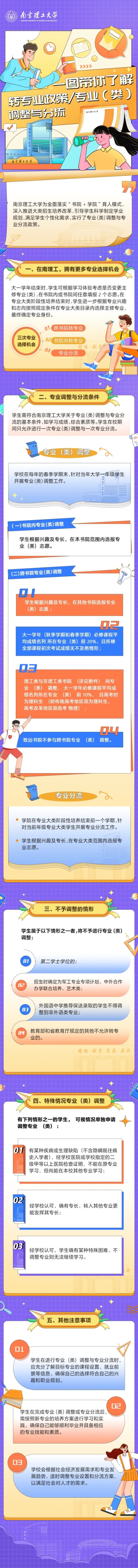 被录取到不满意的专业还能换吗？附多所高校2024年转专业新规！5.webp_副本.jpg