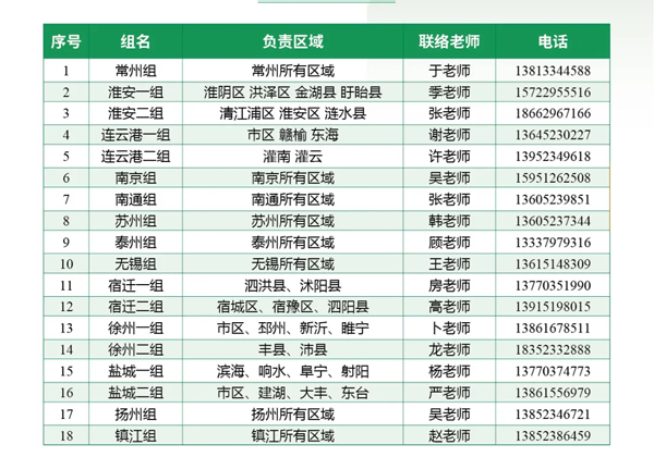 江苏食品药品职业技术学院_04.png