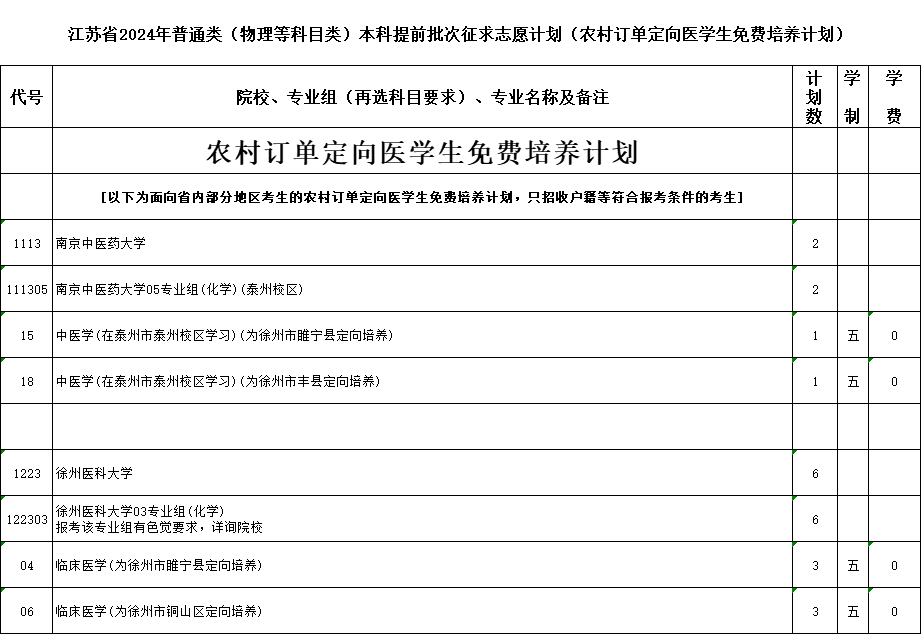定向医学生.png