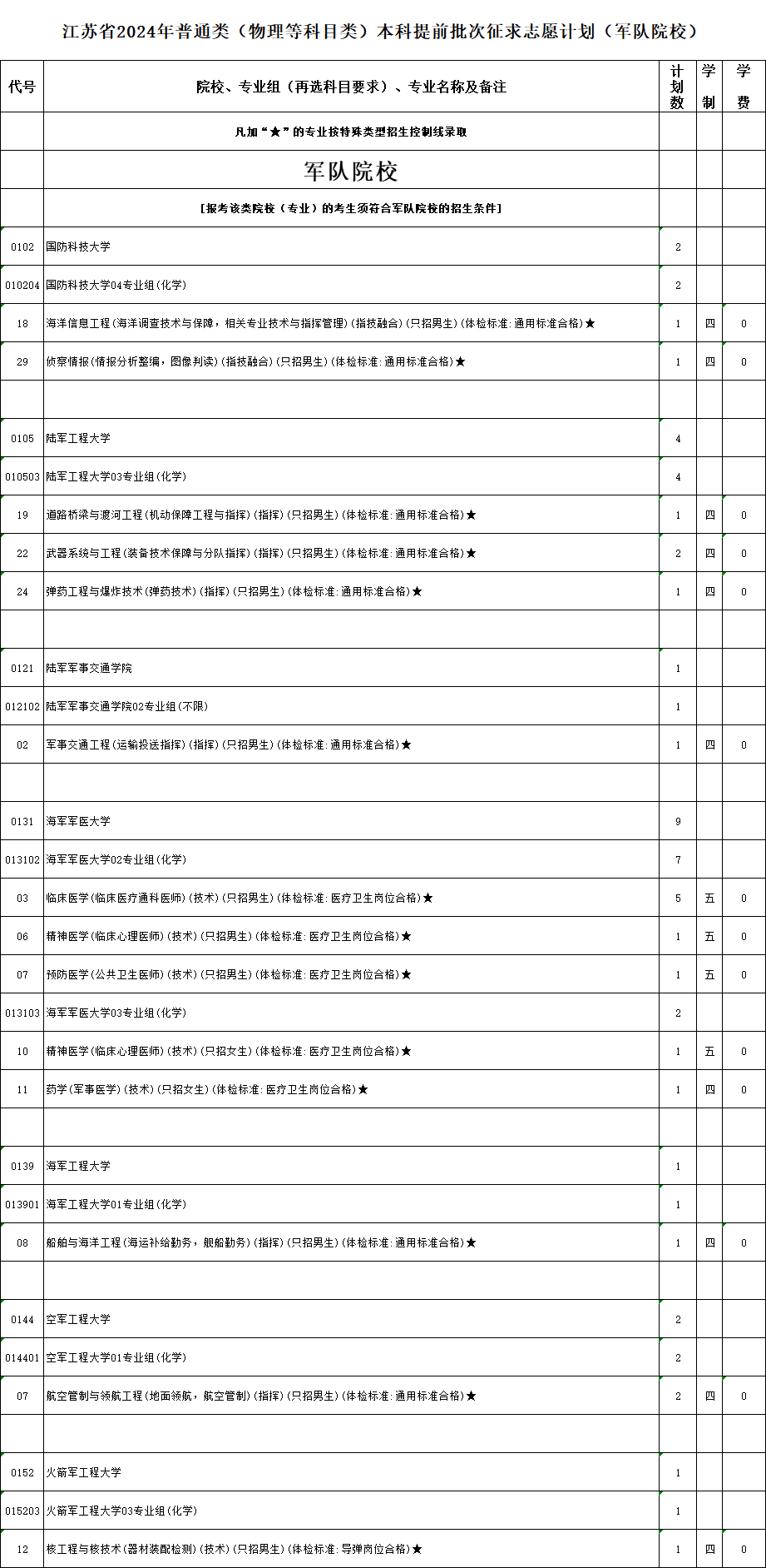 军校.png