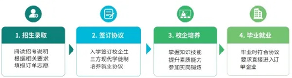 专科批同学注意，赶紧接住这些铁饭碗！.jpg