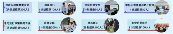 专科批同学注意，赶紧接住这些铁饭碗！4.jpg