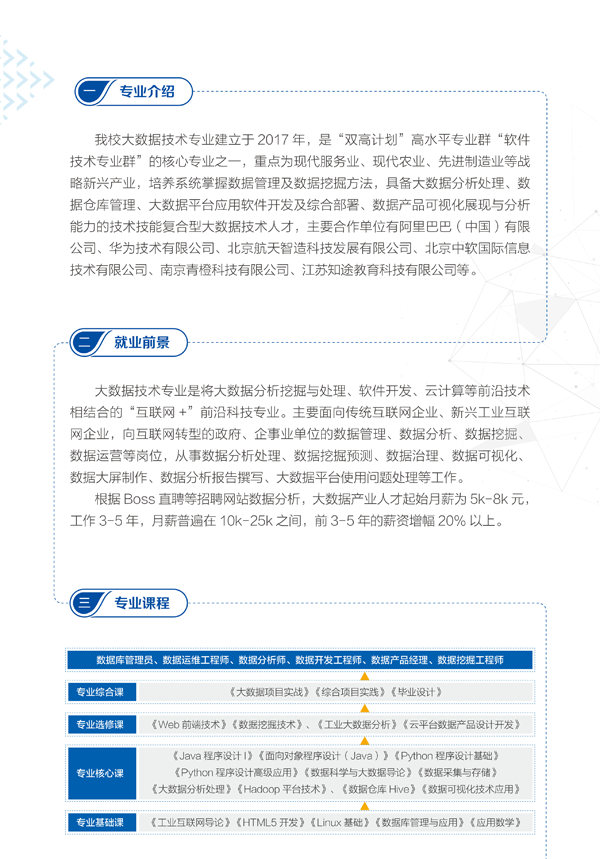 常州信息职业技术学院大数据技术专业介绍_02.png