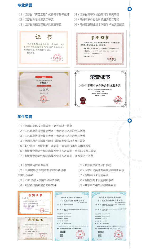 常州信息职业技术学院大数据技术专业介绍_04.png