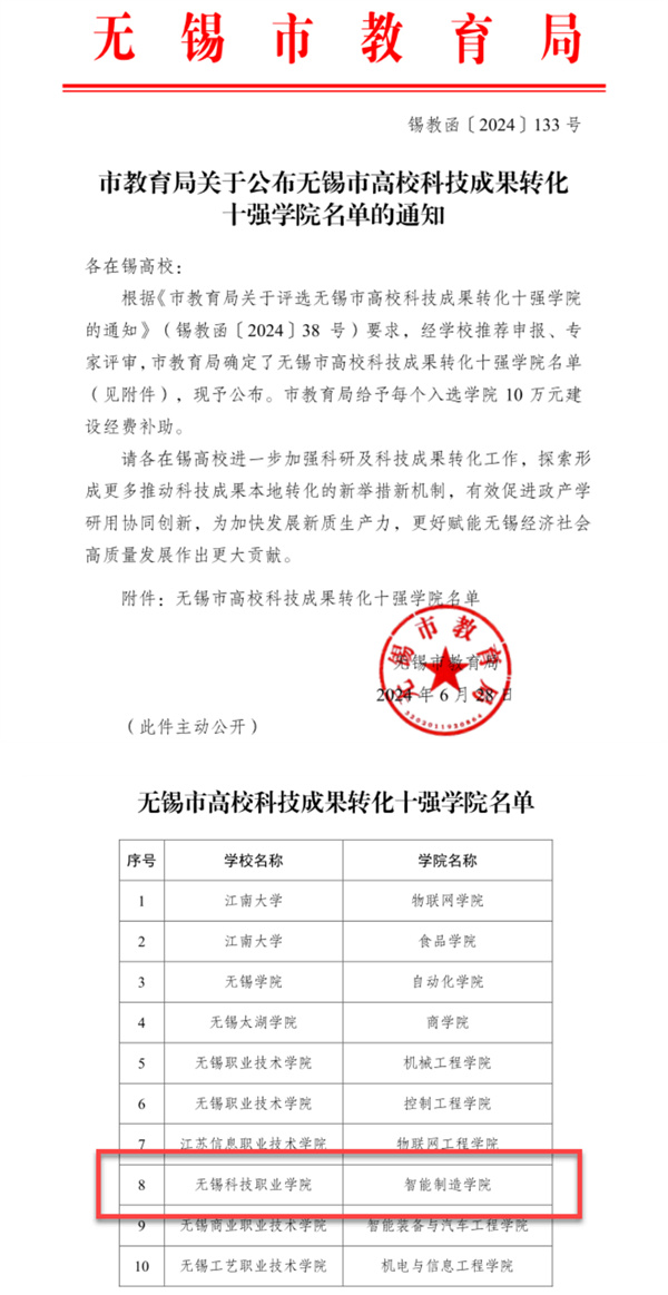 无锡科技职业学院.jpg