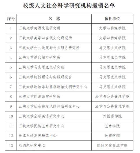 南京航空航天大学文科学部，撤销！2.jpg