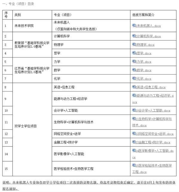 二次选拔.jpg