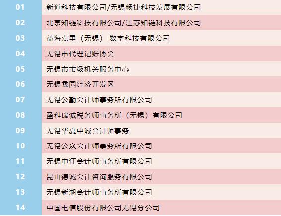 无锡城市职业技术学院会计学院——“会”人一步 “计”划未来6.jpg