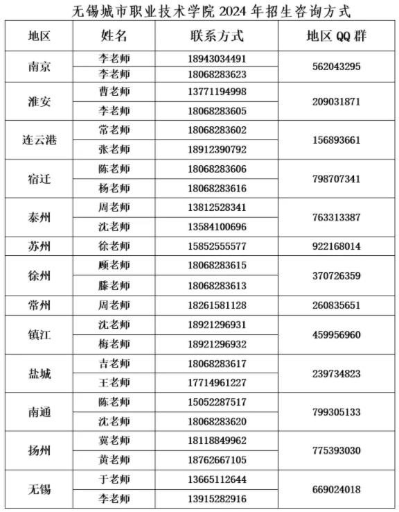 无锡城市职业技术学院会计学院——“会”人一步 “计”划未来11.jpg