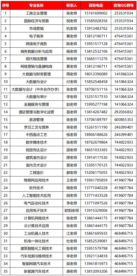 无锡商业职业技术学院13.webp.jpg