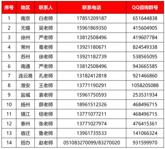 无锡商业职业技术学院14.jpg