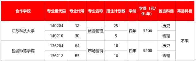 无锡商业职业技术学院6.jpg