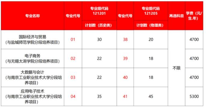 无锡商业职业技术学院7.jpg