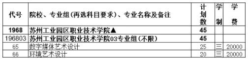 苏州工业园区职业技术学院2024年度普通高等学校报考指南4.jpg