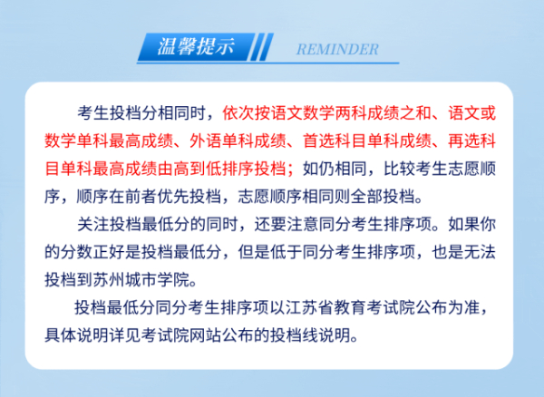 苏州城市学院2024年江苏省普通类本科批次平行投档线13 (4).jpg