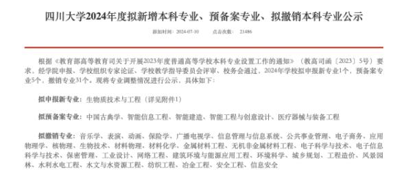 1721265806750529.jpg 多所“双一流”,撤销本科专业!.jpg