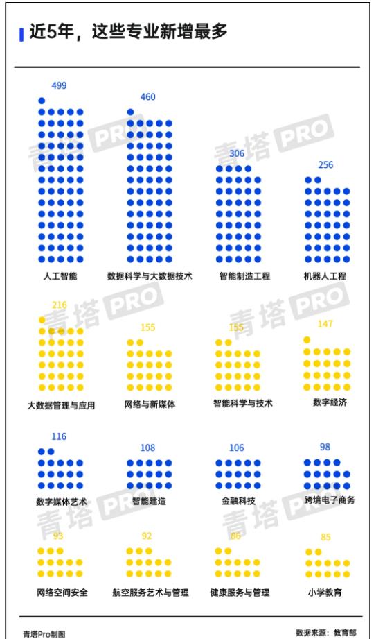 1721265891406952.jpg 多所“双一流”,撤销本科专业!3.jpg