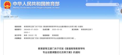 1721265937882501.jpg 多所“双一流”,撤销本科专业!4.jpg