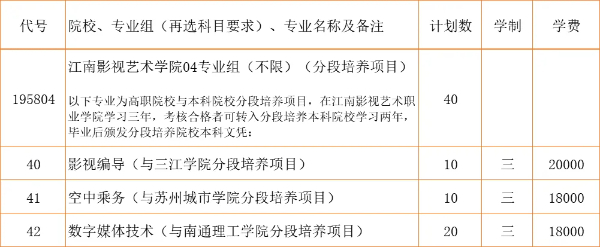 2024江苏省招生_江南影视艺术职业学院zy填报指南20 (12).jpg