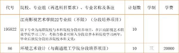 2024江苏省招生_江南影视艺术职业学院zy填报指南20 (14).jpg