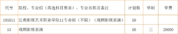2024江苏省招生_江南影视艺术职业学院zy填报指南20 (7).jpg