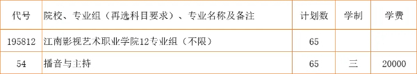 2024江苏省招生_江南影视艺术职业学院zy填报指南20 (8).jpg