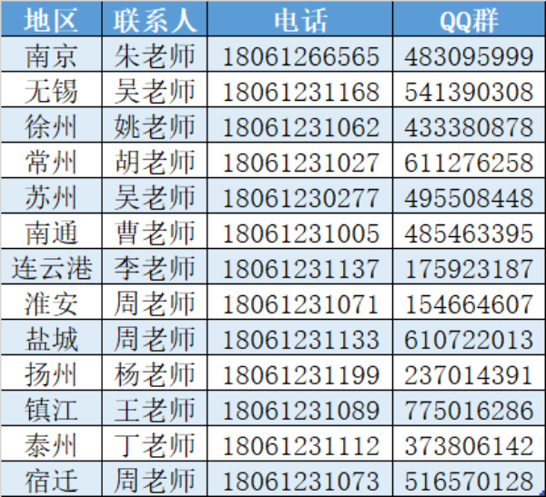1721382138116344.jpg 【招生专栏】南京机电职业技术学院 2024年江苏高考招生指南52.jpg