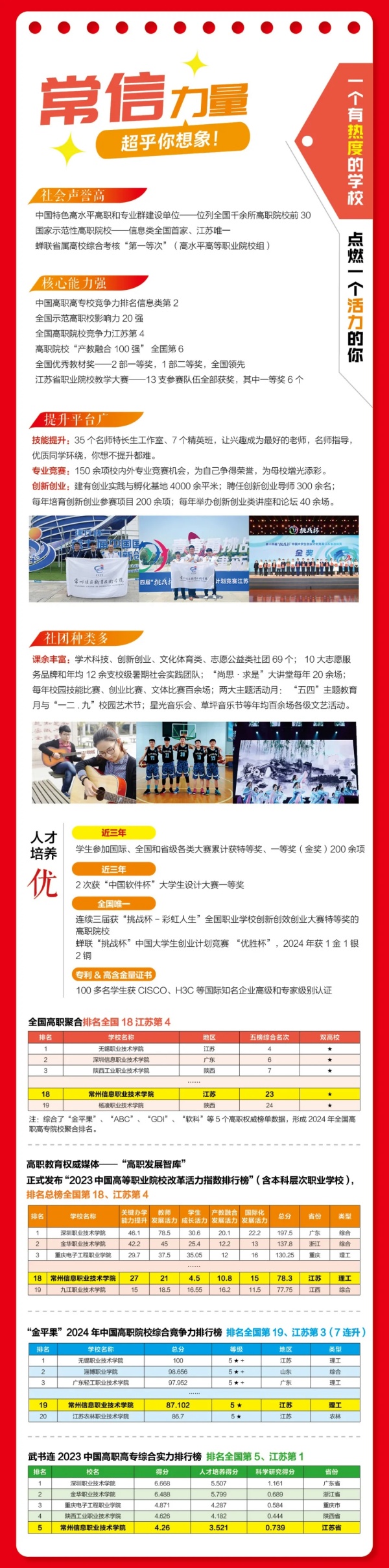 常州信息职业技术学院2.webp_副本.jpg
