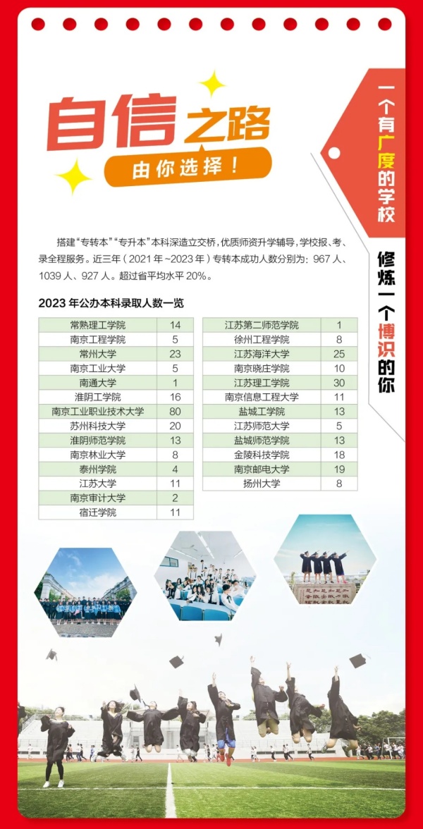 常州信息职业技术学院4.webp_副本.jpg