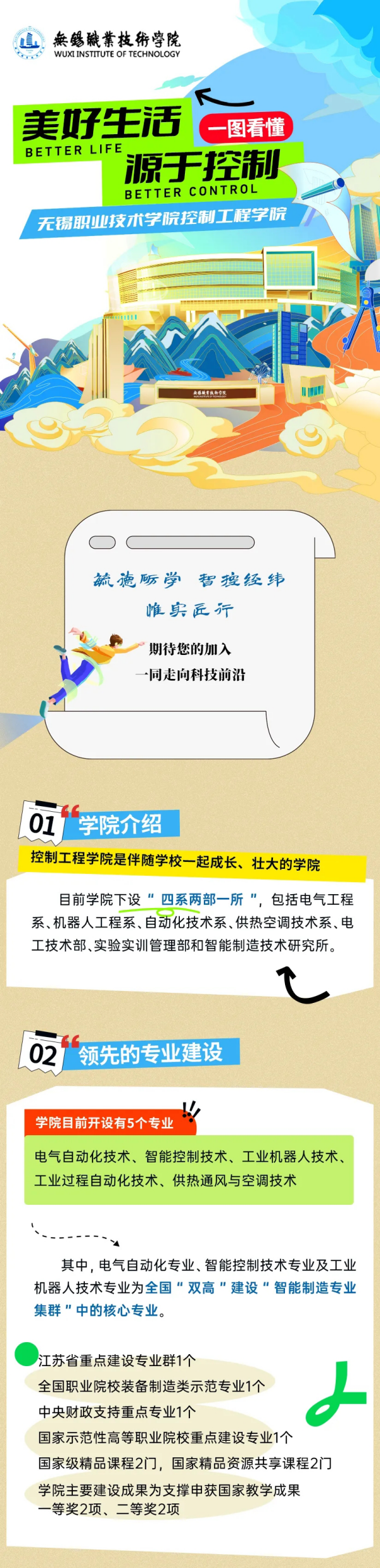 无锡职业技术学院控制工程学院_01_副本.png