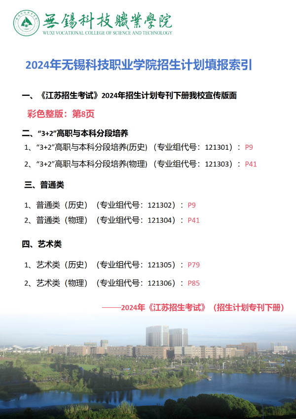 2024年无锡科技职业学院江苏省zy填报索引3 (2).jpg