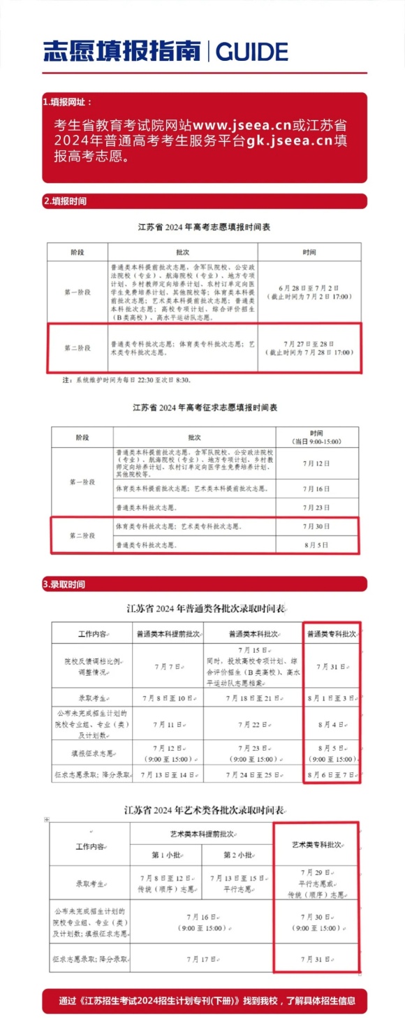 常州纺织服装职业技术学院2024年江苏高考志愿填报指南3.webp_副本.jpg
