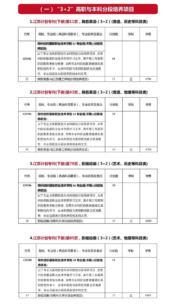 常州纺织服装职业技术学院2024年江苏高考志愿填报指南6.webp_副本.jpg